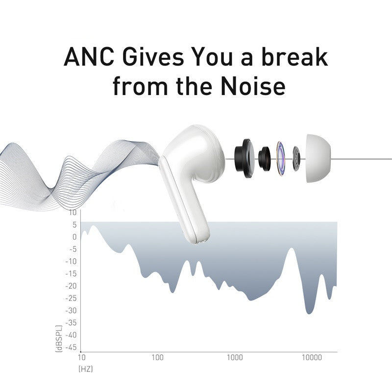 Air pods-Dual Monaural Switching Noise-cancelling Earphones Waterproof Sound-activated Music Earphones