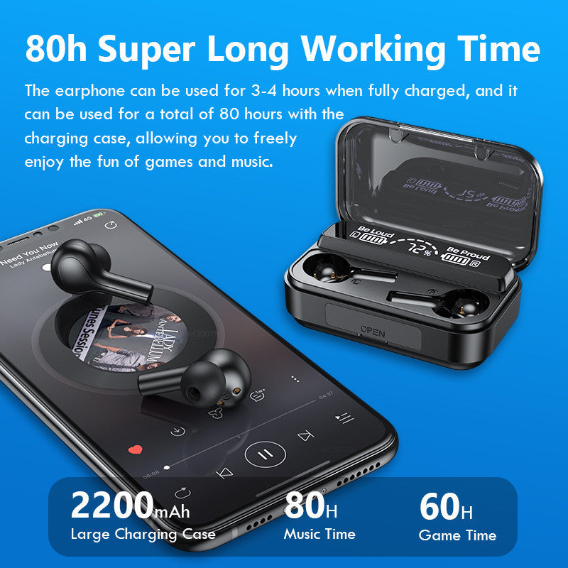 TWS Bluetooth Wireless Headphones LED Earphones  Sports Waterproof Earbuds Bluetooth 5.0 Earphone Headset With Microphone