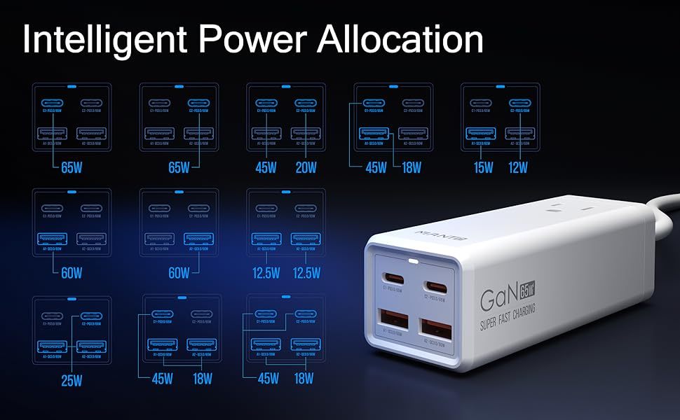 MANTO 65W 5-in-1 GaN USB Charging Station, Super Fast Charger With 2 USB C Ports, 2 USB Ports And 1 Outlet, USB C