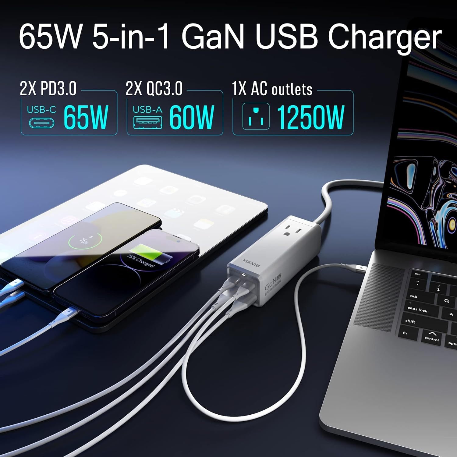 MANTO 65W 5-in-1 GaN USB Charging Station, Super Fast Charger With 2 USB C Ports, 2 USB Ports And 1 Outlet, USB C