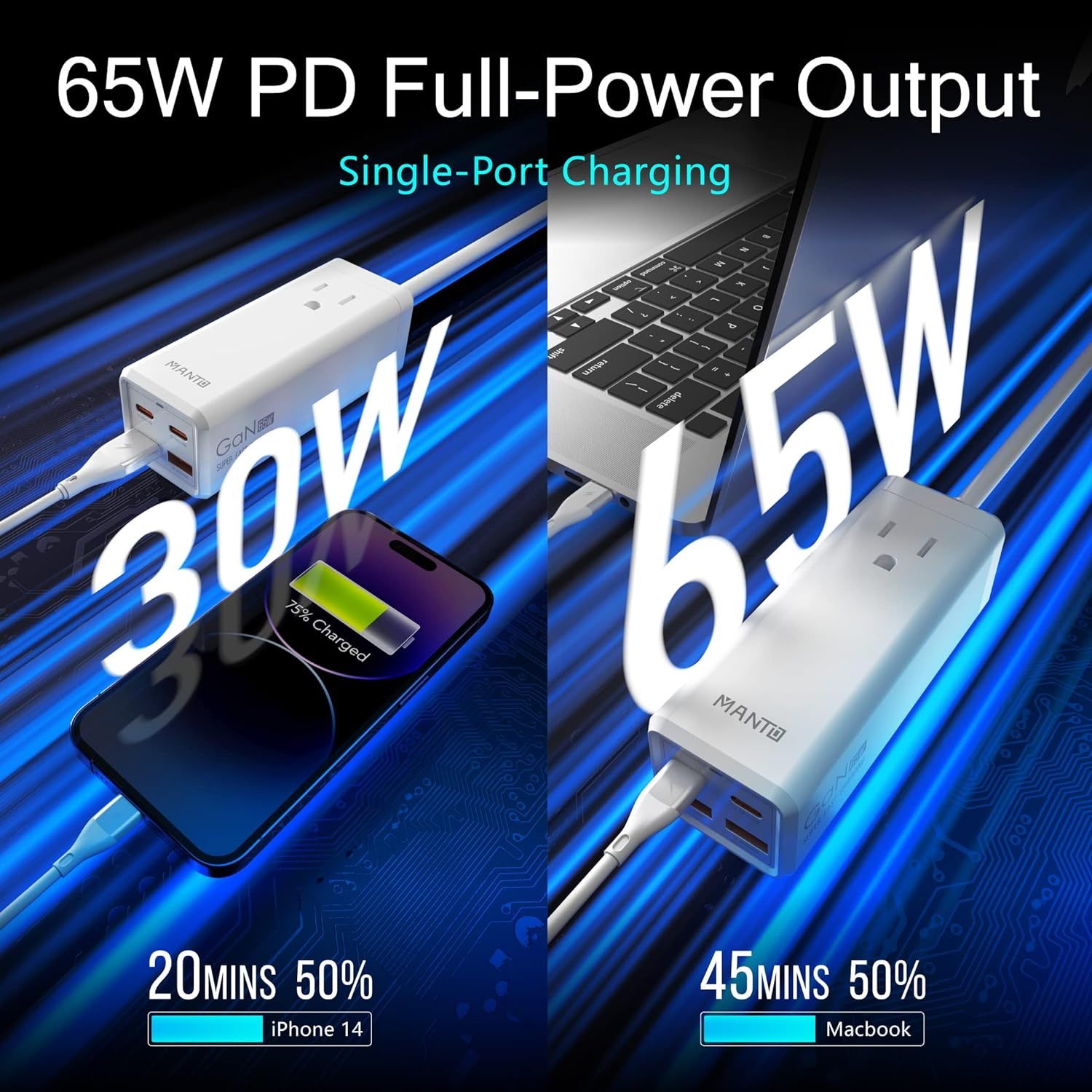 MANTO 65W 5-in-1 GaN USB Charging Station, Super Fast Charger With 2 USB C Ports, 2 USB Ports And 1 Outlet, USB C