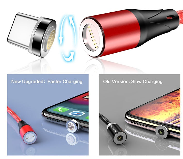 Compatible with Apple, Cellphone data line
