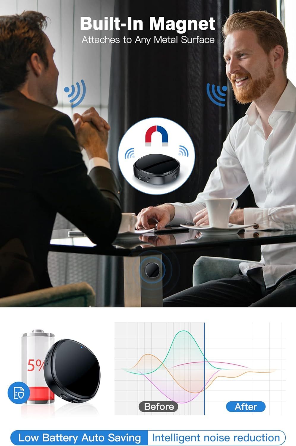 Mini Voice Recorder With Built-in Speaker And Built-in Magnet